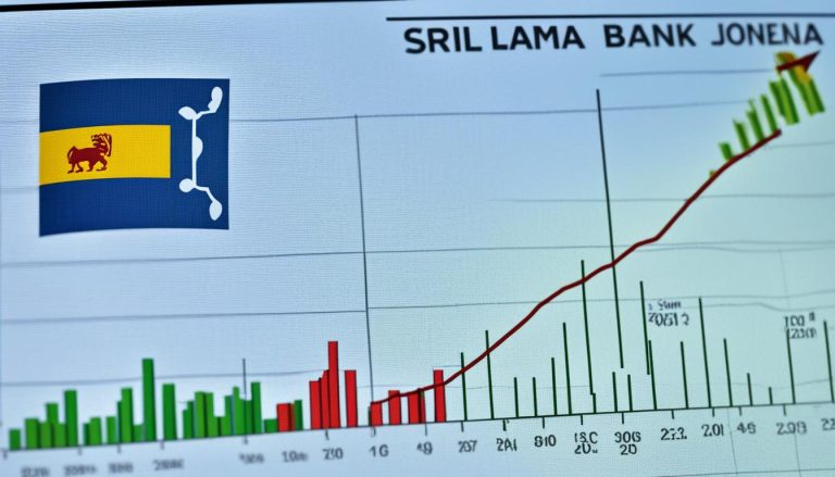 World Bank Report on Sri Lanka